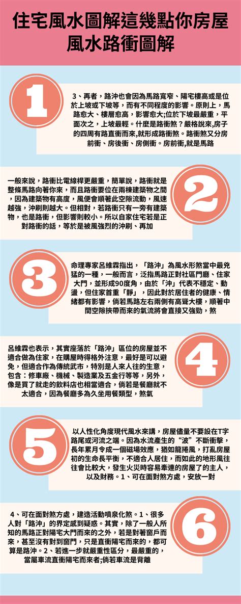 房子側面路衝|買屋風水大解密 ㊙️ 1 什麼是路沖煞？如何化解路沖。